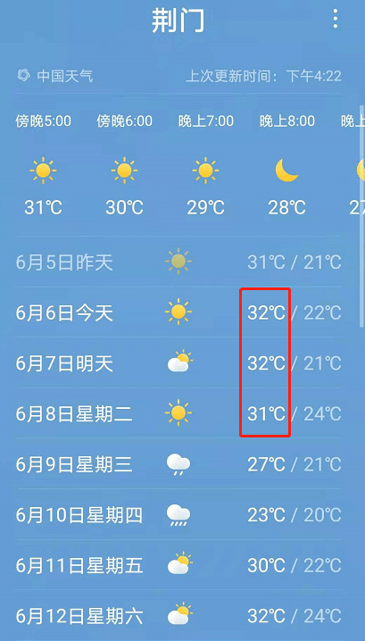 荆门高考天气预报来了直冲32c前晴后雨