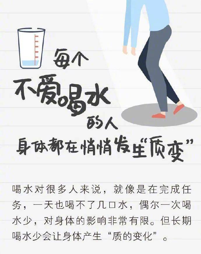 身体缺水1%,4%,10%,各有哪些变化?