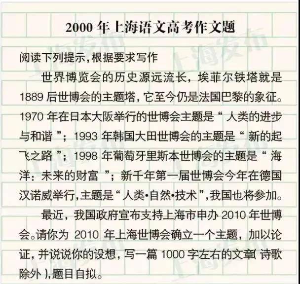 2021高考作文题公布!这些作文题,还记得你写过的