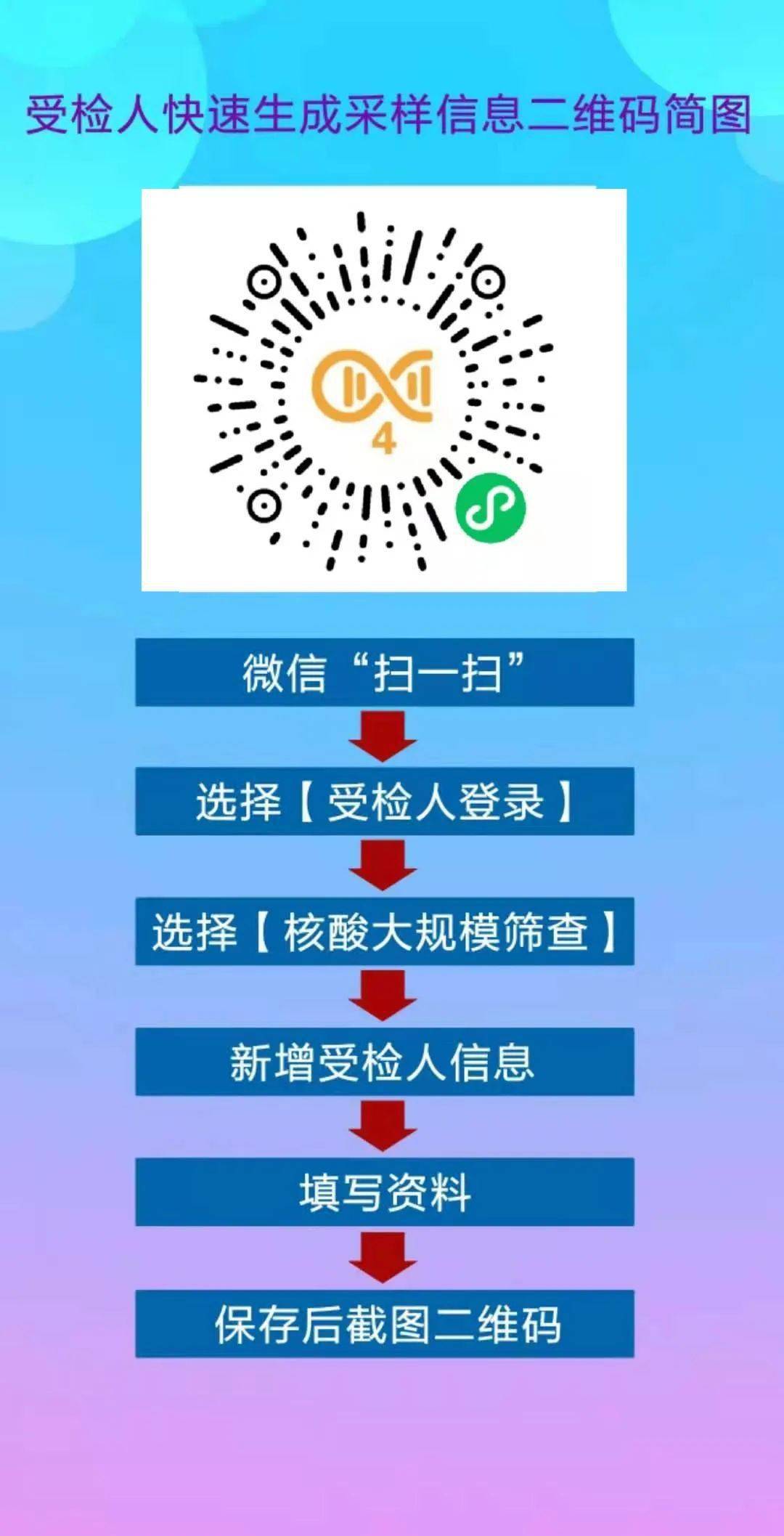 1,可 提前 在家录入,生成二维码后截图保存,到采样点后可直接将二维码