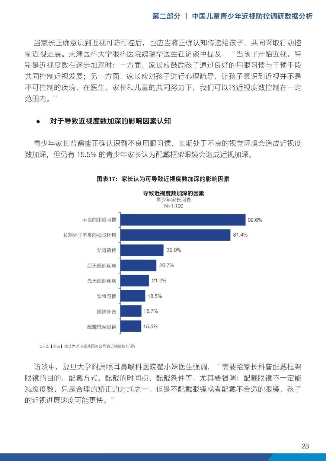 2021年中国儿童青少年近视防控趋势报告