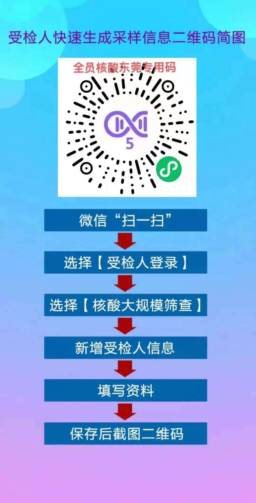 测核酸前请扫东莞人专属"葵花码".