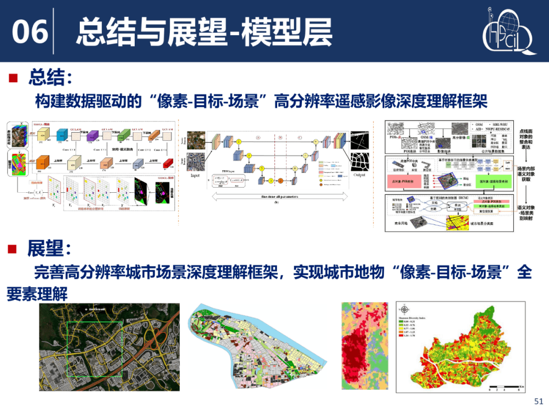 ppt分享朱祺琪基于深度主题模型的高分辨率城市遥感理解像素目标场景