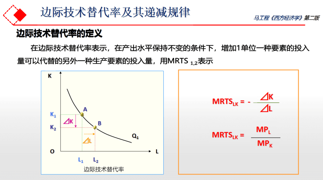 等成本线:是在既定的成本和既定生产要素价格条件下生产者可以购买到