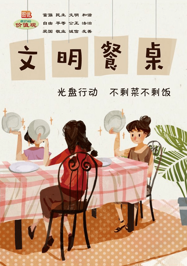 【文明餐桌】@金昌人,今天送你一组文明餐桌卡通画