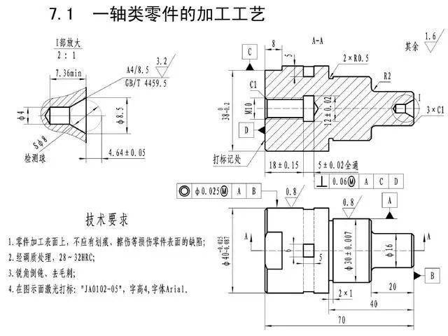 机加工全套工艺大全快来收藏