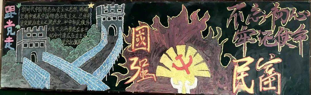 邱县一中 | "学党史,强信念,跟党走"的主题板报展