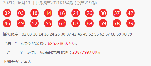 2021年 开奖时间6月13日 福彩双色球  开奖提示: 2021年6月14日