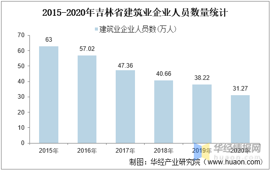 临沂义堂2020年gdp总产值_最新榜单出炉,襄阳全省第二(2)