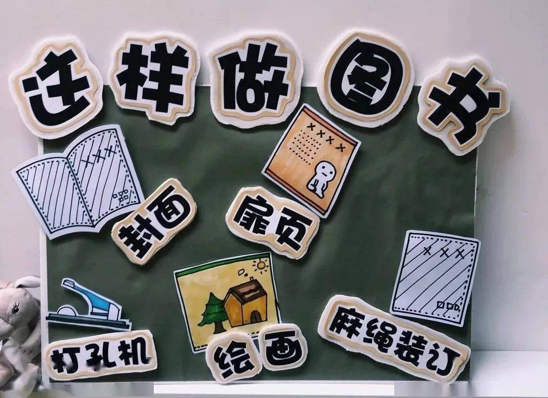 环创布置:阅读区环境布置,让孩子爱上看书