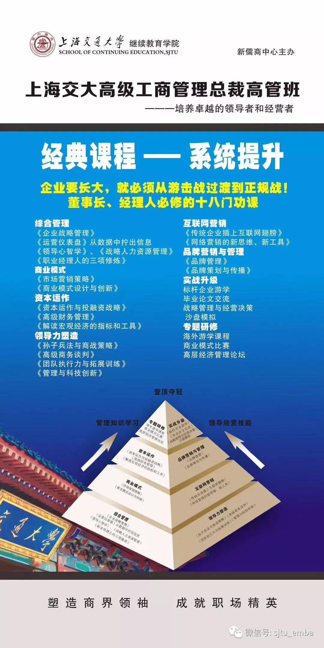 交大高级工商管理总裁高管班30期开学典礼暨首次课程《管理领导力与