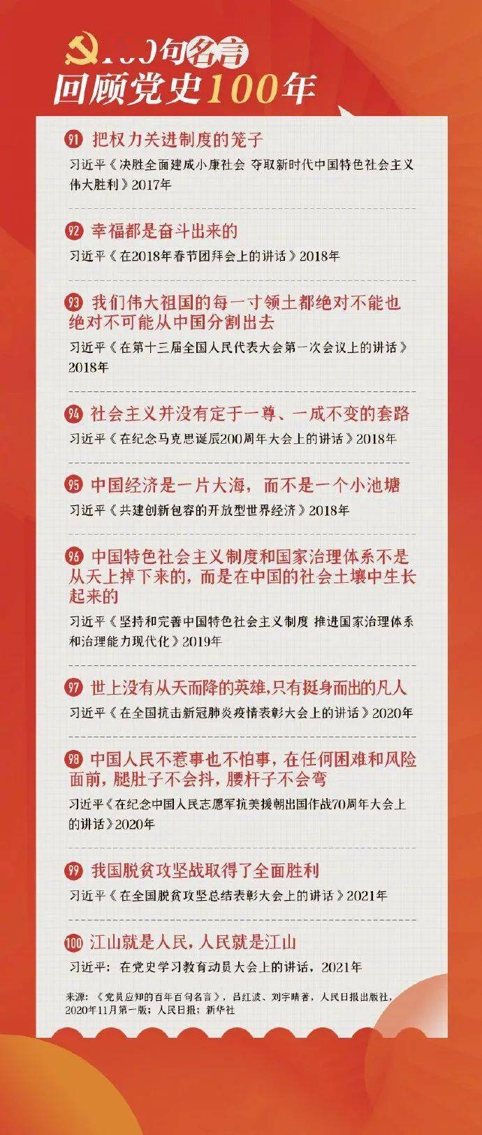 转发收藏!100句名言回顾党史100年