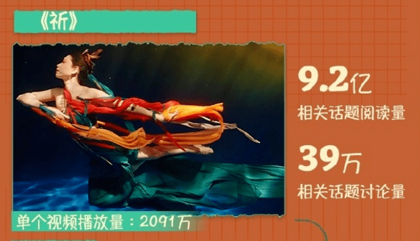 全网吹爆的河南卫视,狠抽了资本一个耳光