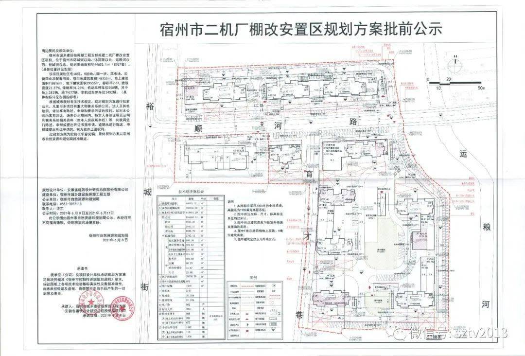 宿州再添一个老城区棚改项目 宿州市环城河以南,汴河路以北 运粮河以