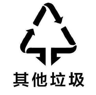 垃圾分类 l 可降解塑料袋属于什么垃圾?