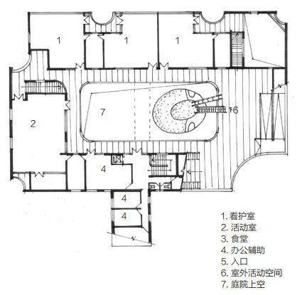 经典案例分析:日本千叶弥森幼儿园_建筑