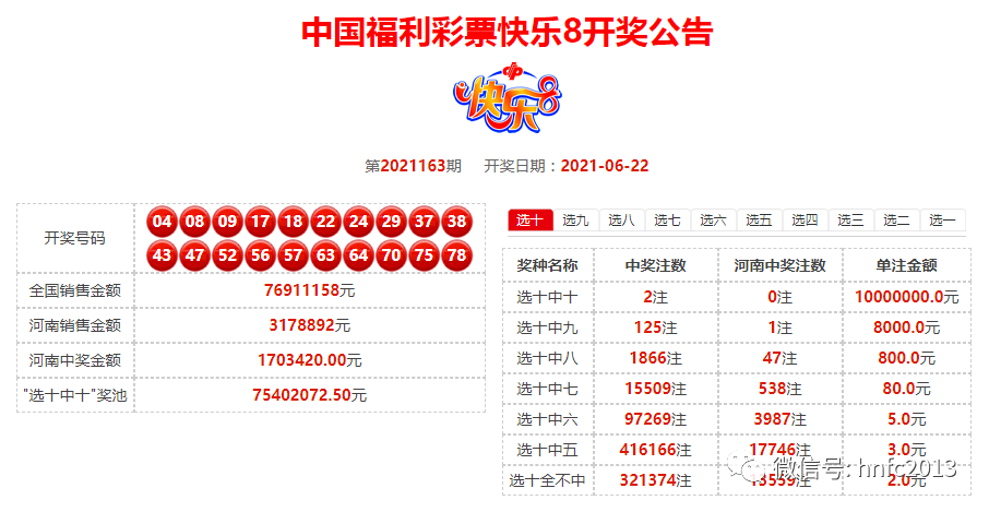 【开奖公告】2021/06/23 星期三 开奖公告