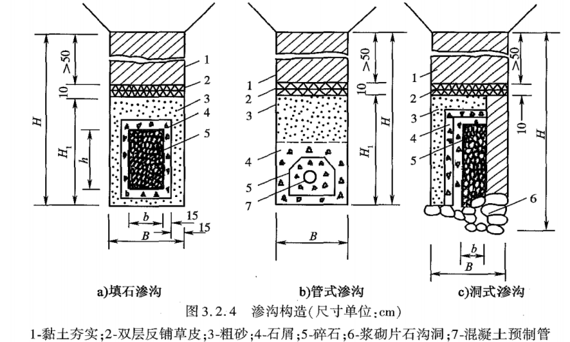 2021年行动派【大立行动派 百日学一建】(6.24)