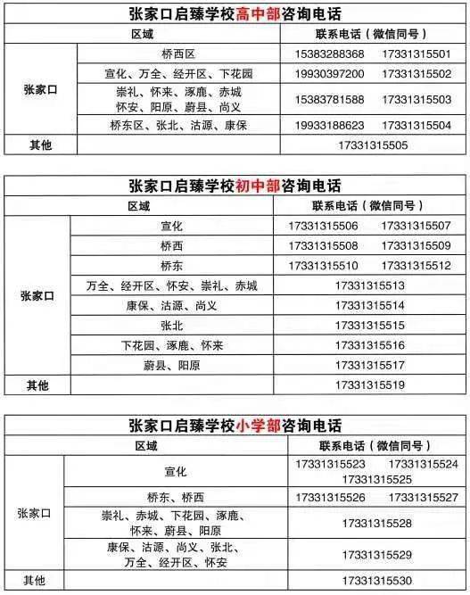 【招聘】张家口启臻学校诚聘食堂工作人员数名_宣化