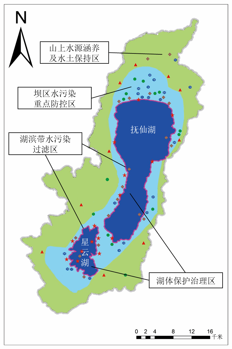 四个保护修复治理单元及41个子项目分布图