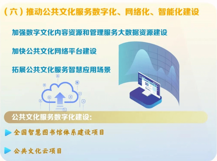 【关注】一图读懂"十四五"公共文化服务体系建设规划