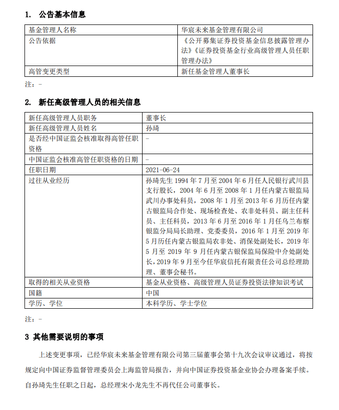 华宸未来董事长又换了,总管理规模不足2亿元_基金