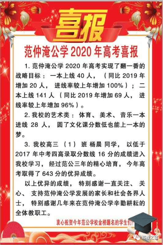 邓州一中,范仲淹公学2021高考喜报!拭目以待其他高中高考喜讯!