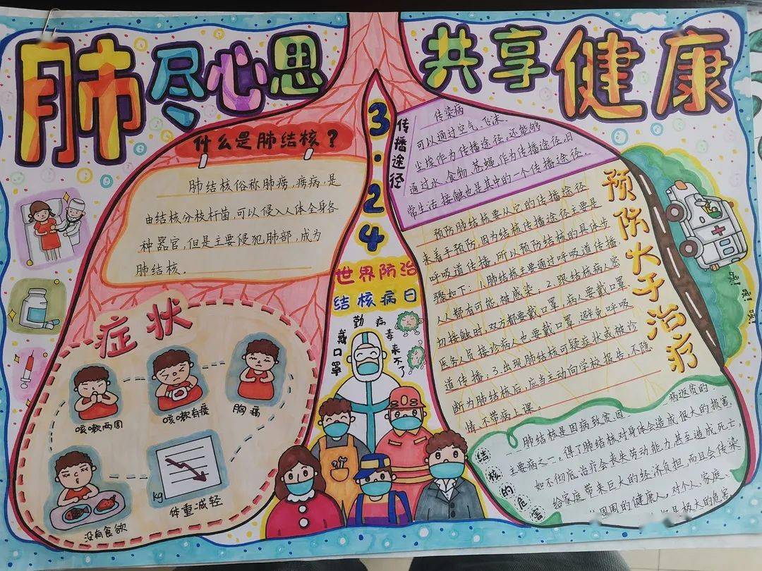 盐城市中小学生手抄报评选结果来啦!