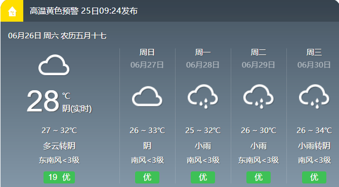 湖南人,天气要变!今年以来持续时间最长大暴雨正在中.