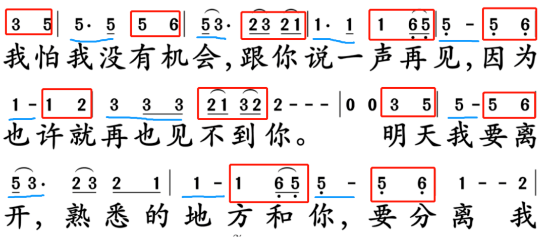 被冤枉的蜜雪冰城我们的主题曲真的花钱了