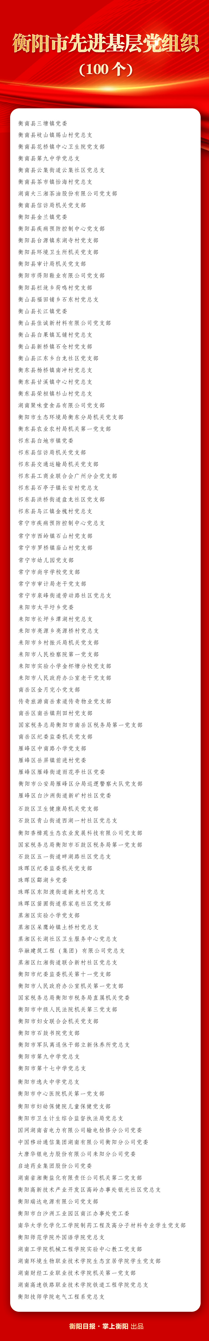 今日,衡阳这些组织和个人受表彰