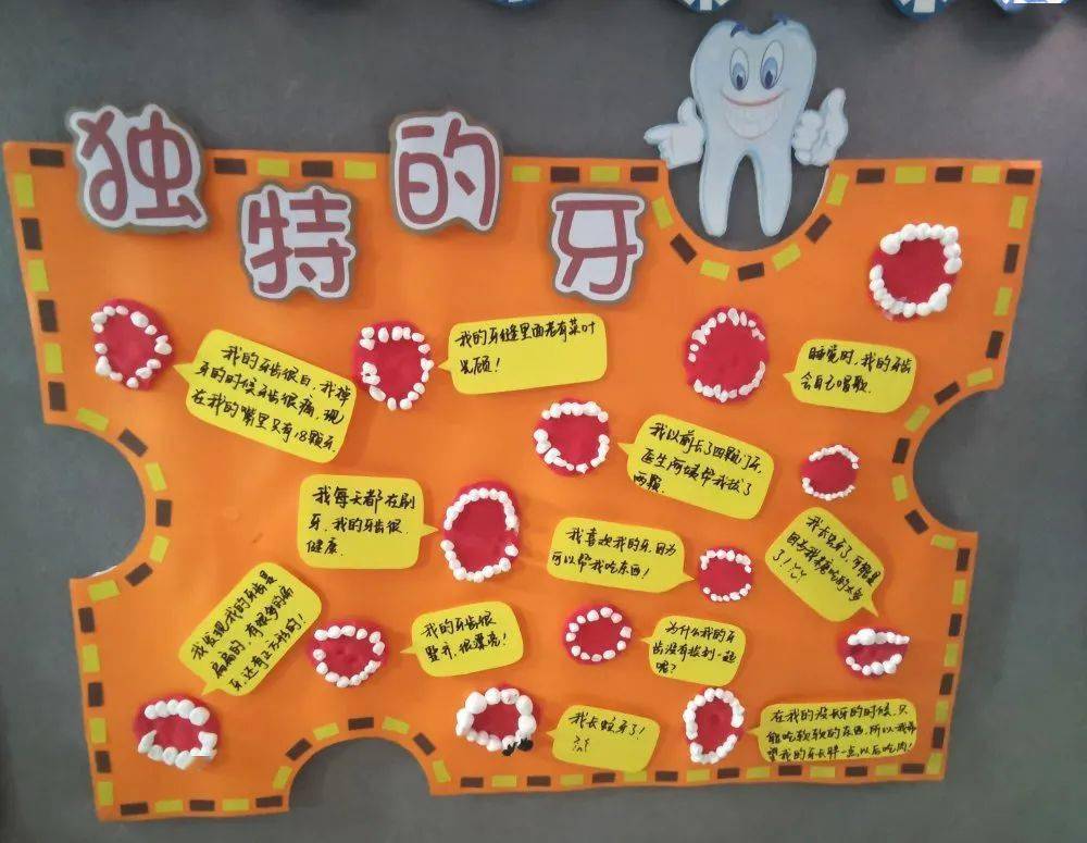 2021年主题墙图片,2021年环创主题墙 小班34人 幼儿园主题墙创设 (一)发布补录公告 1,发布时间: 2021年6