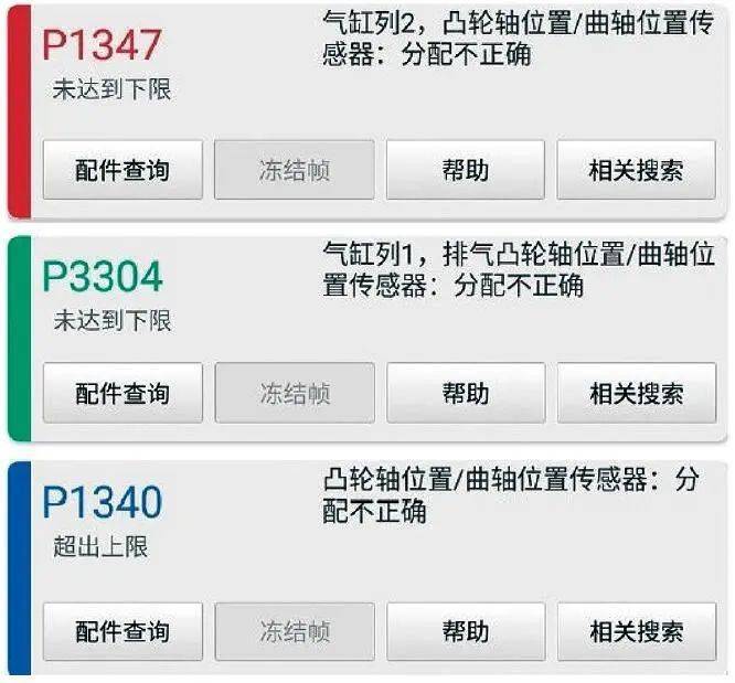 气缸列2,凸轮轴位置/曲轴位置传感器:分配不正确"p3304 气缸列