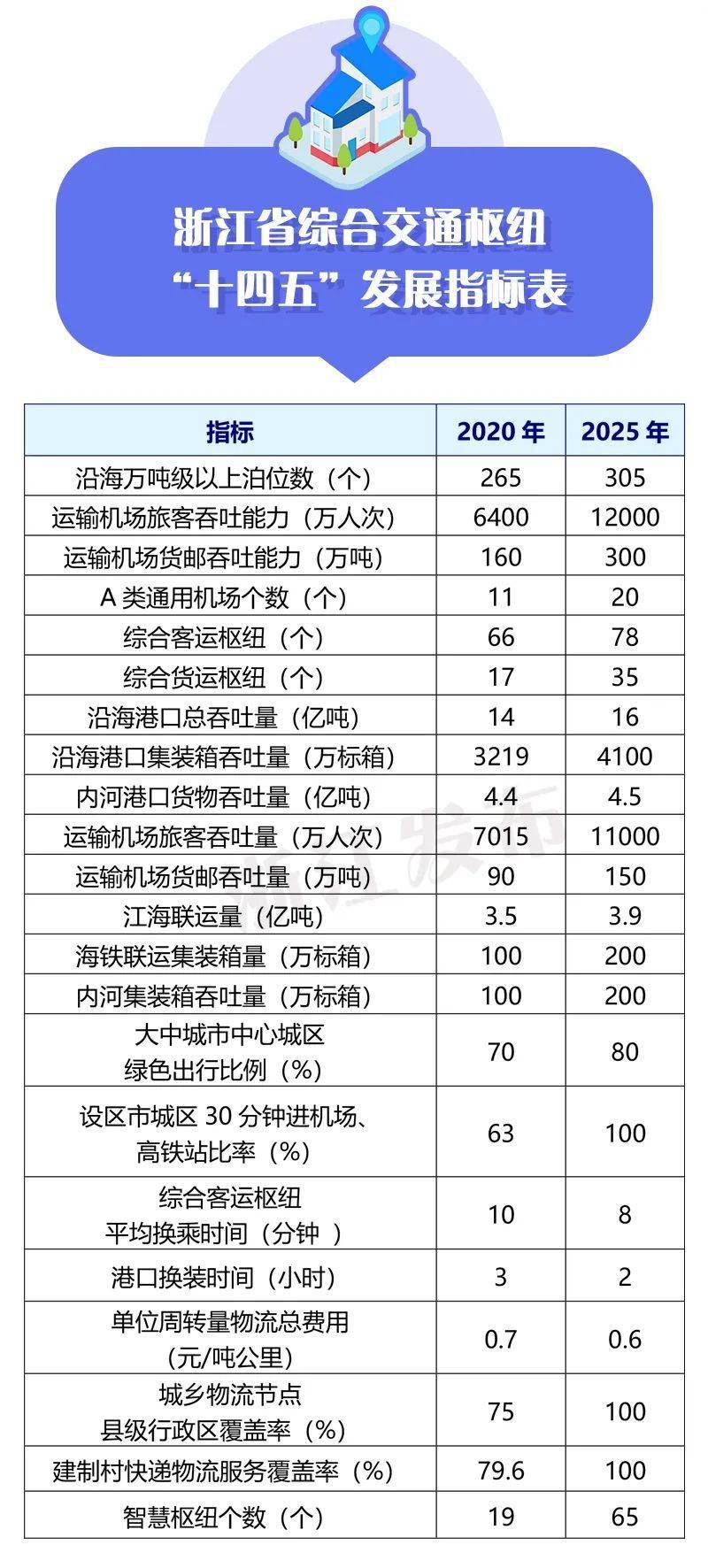 浙江质量网站优化价格表 来自搜狐网