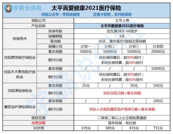 必买的车险共计多少钱 74ee189a41f3409ca0ea4c4a6ee19a58.jpeg