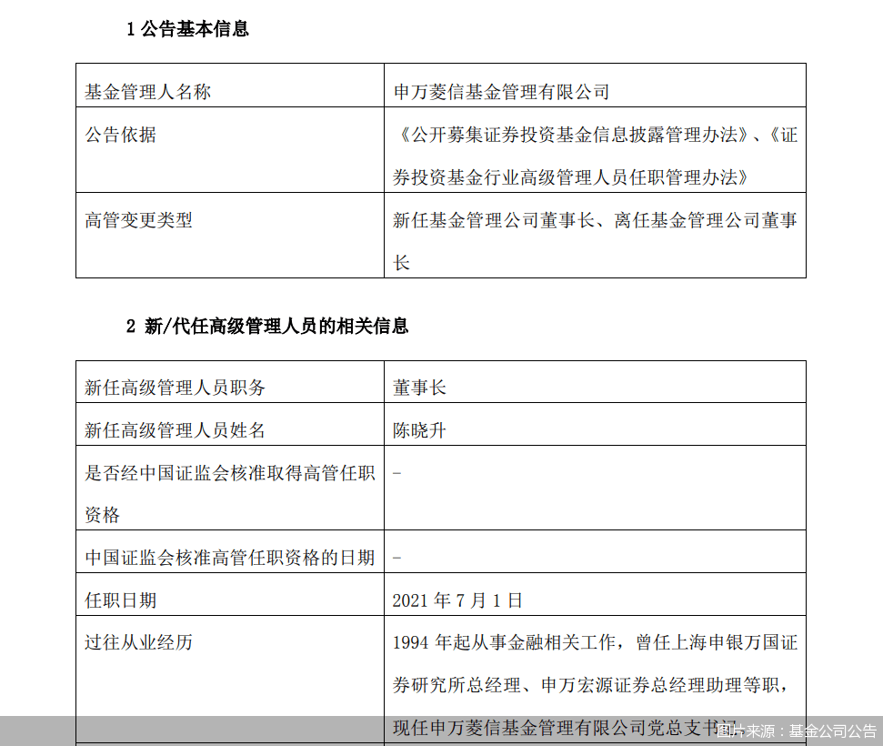 新董事长到任,申万菱信能否重现高光