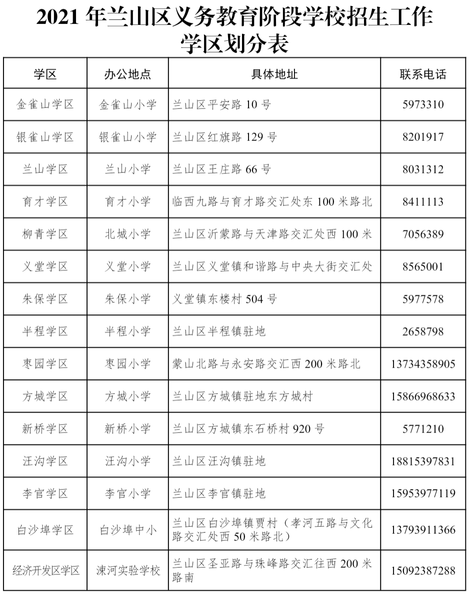 2021年兰山区中小学学区划分及招生方案出炉(高清大图