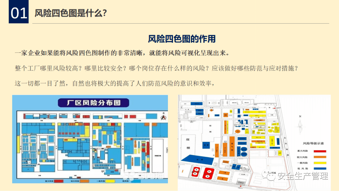 ppt 双重预防体系风险四色图制作详解