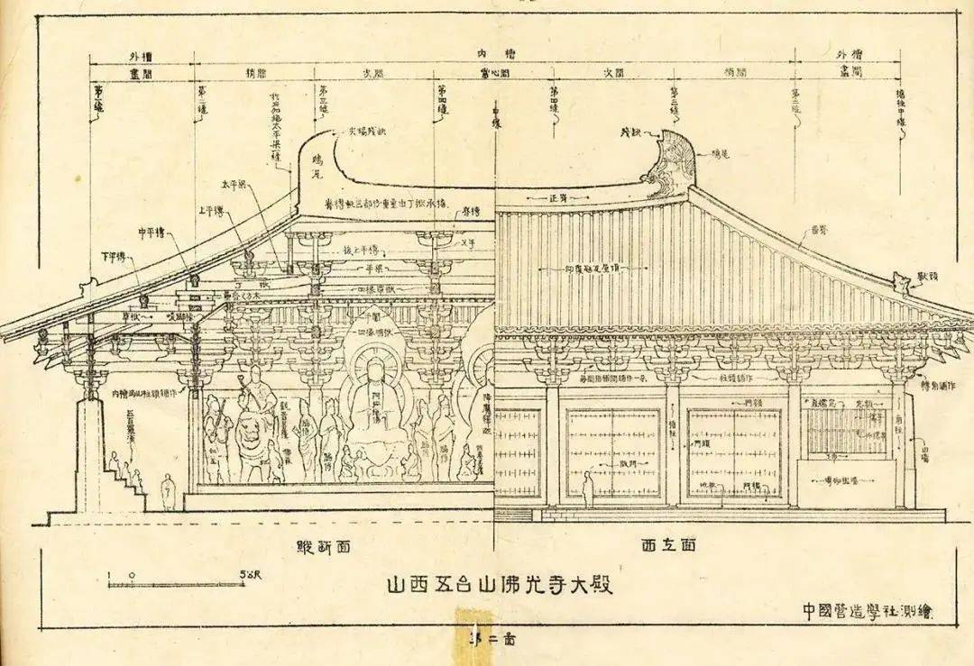 梁思成:记五台山佛光寺建筑