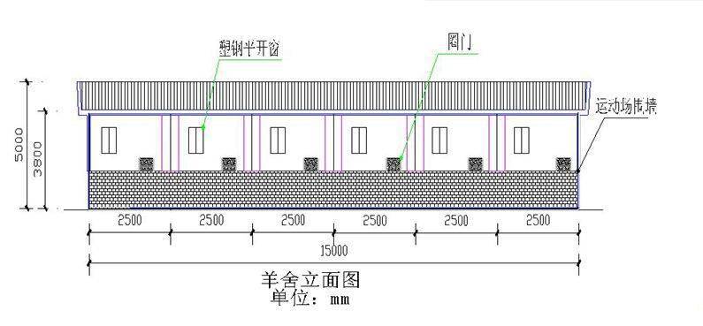 羊舍最新最全面设计图纸,价值10万难买到啊!