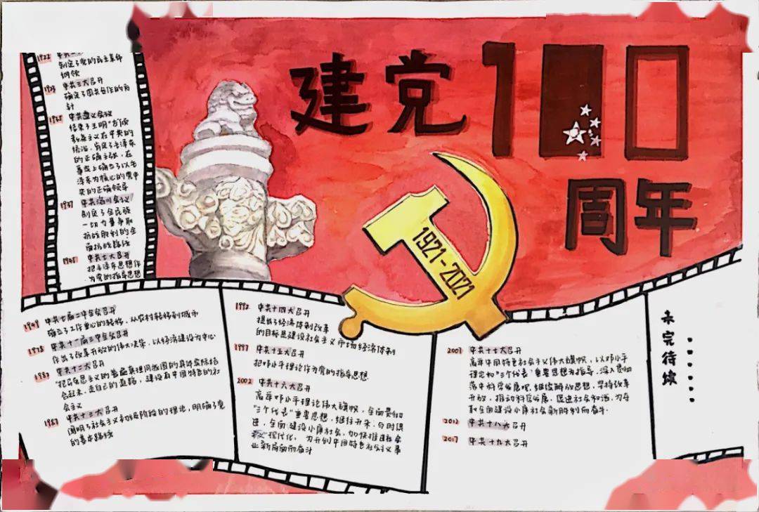 中国共产党成立100周年——贵阳一中举办"学党史,守初心"书画展之绘画