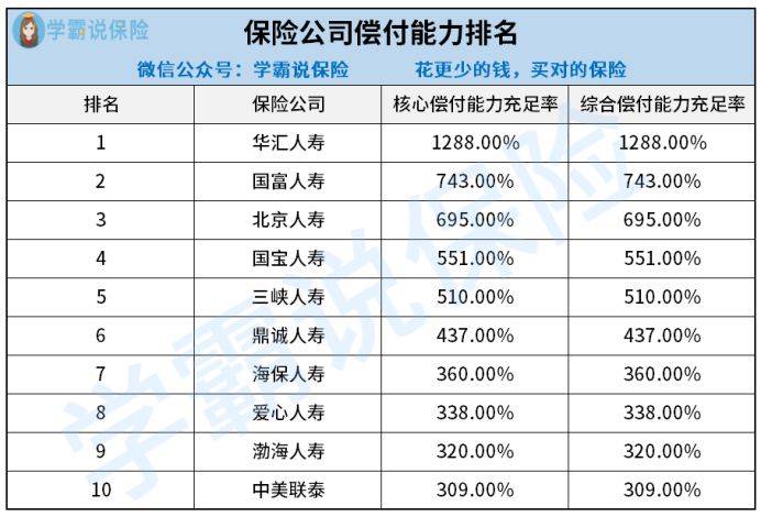 排名怎么做_怎么关闭荣耀战区排名
