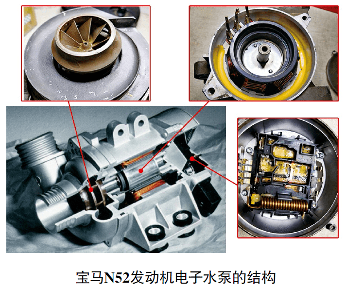 经验分享 | 你知道什么是电子水泵吗?_发动机