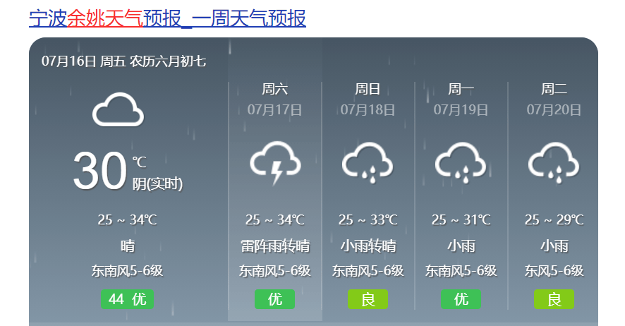 余姚接下来的天气…难以置信!