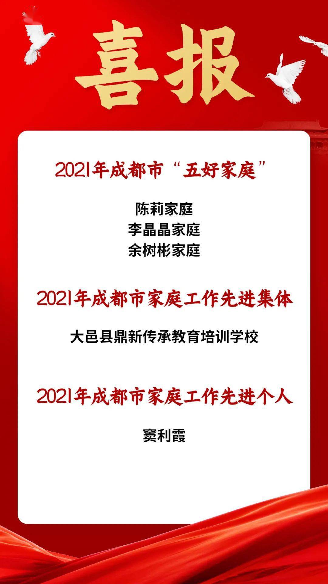 五好家庭"暨家庭工作先进集体先进个人名单公布,大邑的"她"们榜上有名