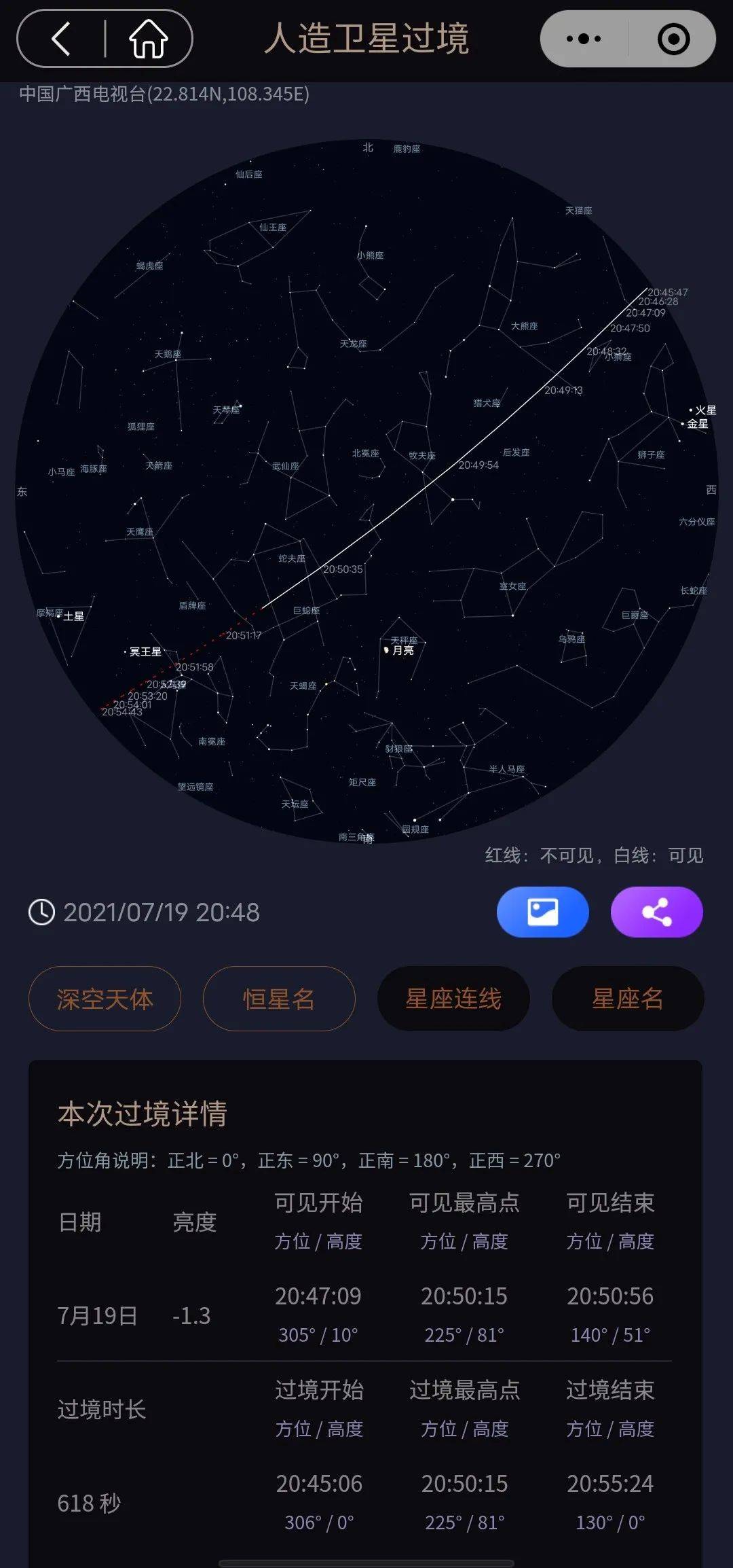 肉眼|柳州小伙伴注意！中国空间站飞过广西上空！你看见了吗？