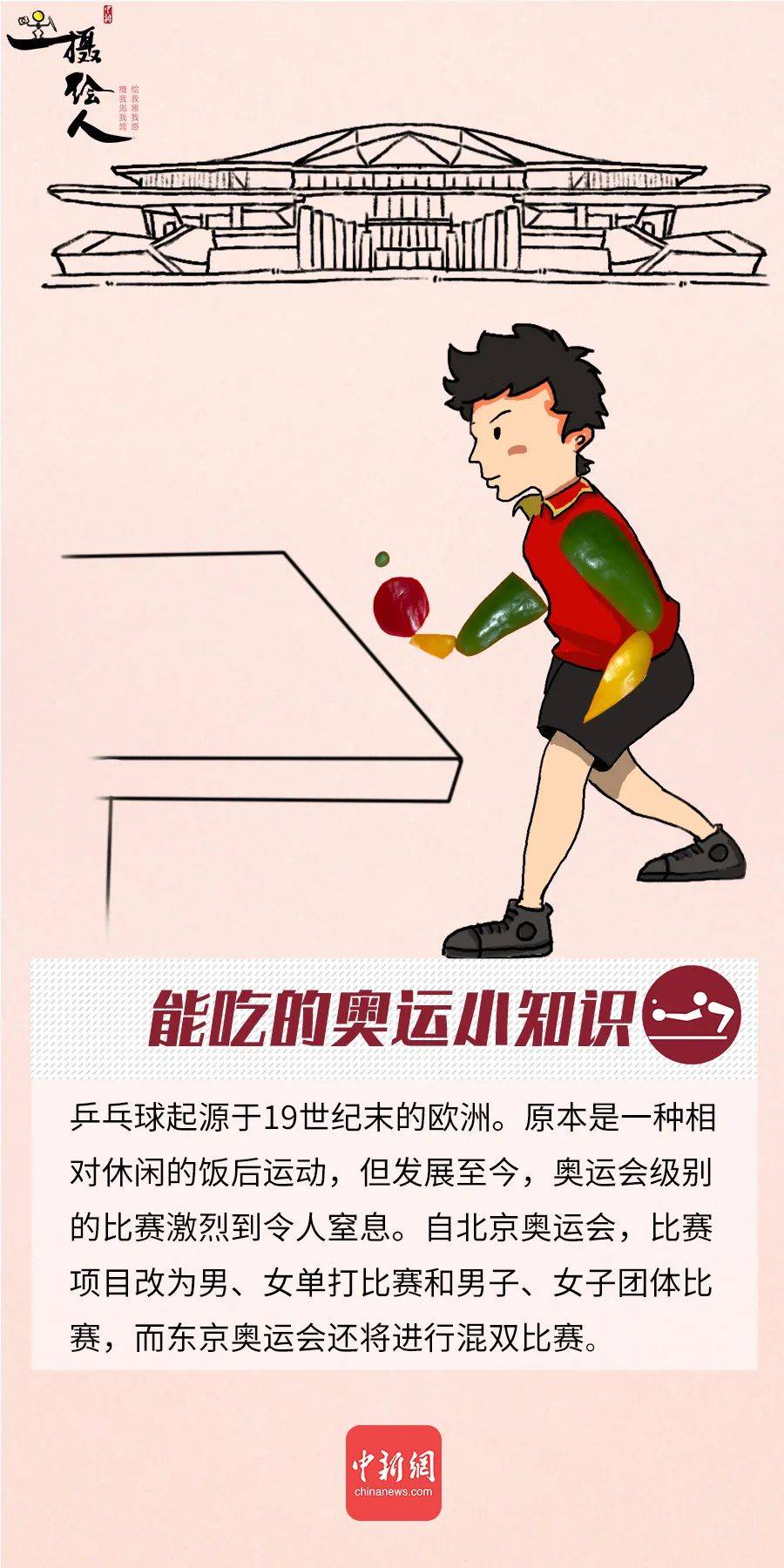 乒乓球-