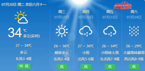 台风"烟花"强度增强!福州天气