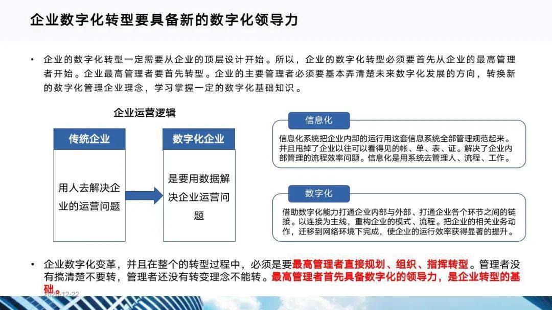 从十四五规划看数字化转型