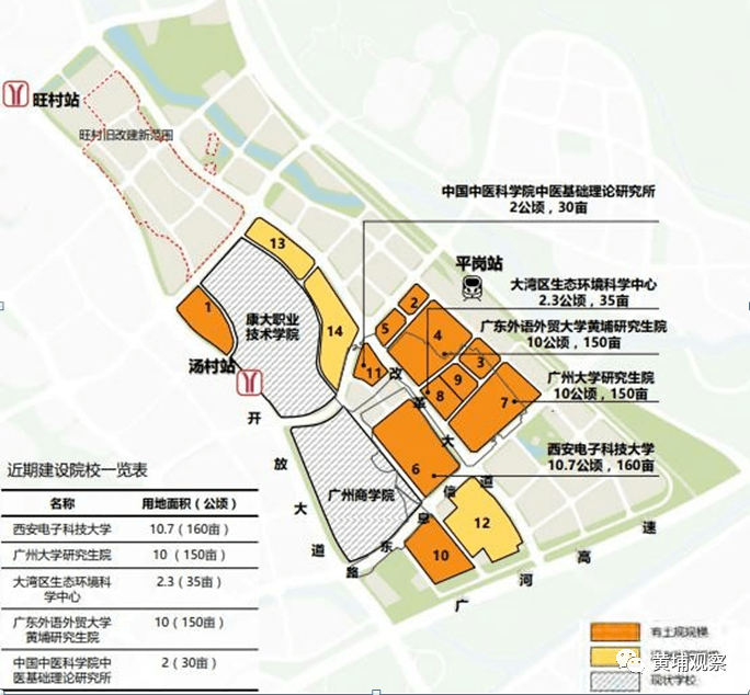 知识城科教创新区规划亮相,将引入14所大学